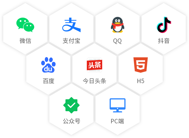 多渠道展示  全终端覆盖.png